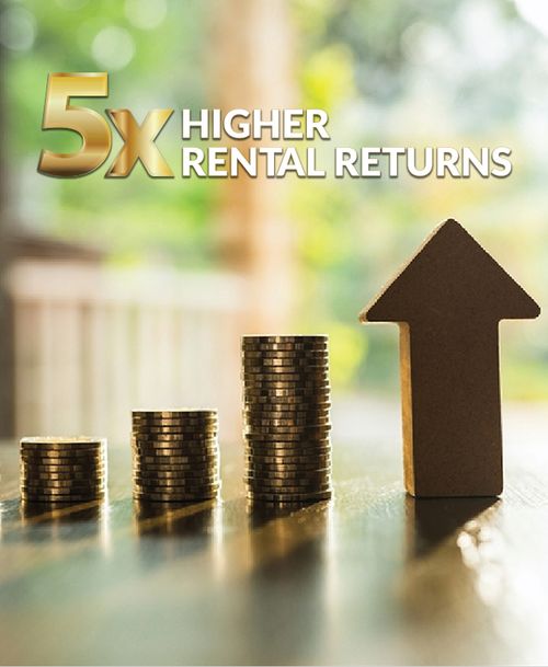 5x Higher Rental Returns